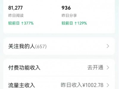 微信小绿书带货+流量主挣收益 1天收益300+