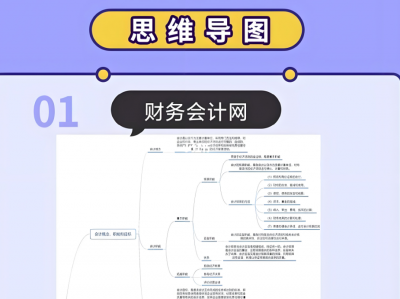 《会计》思维导图